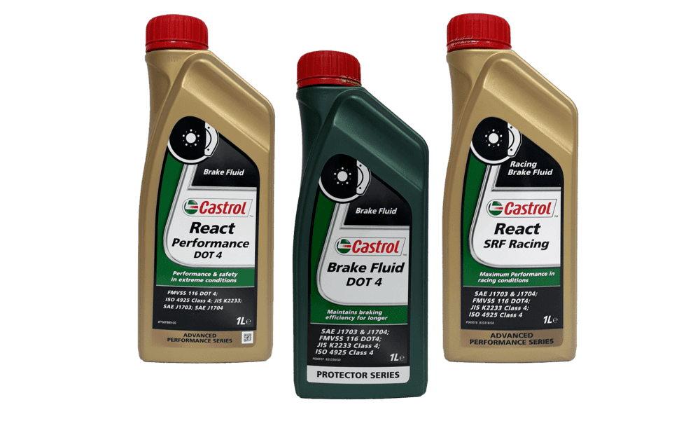 Brake Fluid